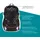 Neoxx Active Pro Splash in black