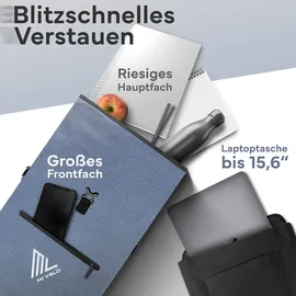 MIVELO 3in1 Fahrradtasche Rucksack Gepäckträgertasche wasserdicht mint