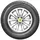 Kormoran Cargospeedevo 195/65 R16C 104/102R R