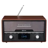 Denver MDA-525DW