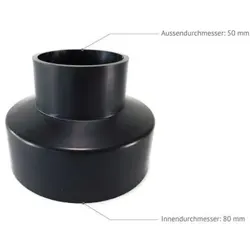 Felder Reduzierung mit Schnellkupplung Ø 80/50 mm