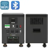 48V Off-Grid All In One System 6,2kW Wechselrichter Speicher Akku 6,6 kWh LiFePO4