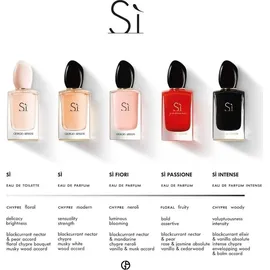 Giorgio Armani Si Passione Eau de Parfum 30 ml