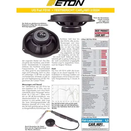 ETON UG FIAT FD16 16,5 cm (6,5“) Plug & Play Komponenten System, passgenaues Lautsprechersystem kompatibel mit FIAT Ducato