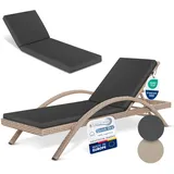 Beautissu Deckchair Auflagen für Gartenmöbel Wasserdicht 2er Set Auflage Liege 190x60 cm Sonnenliege Auflage Outdoor Polster Wetterfest Schnell Trocknend – Auflagen für Gartenliegen Anthrazit