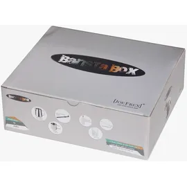 Concept-Art Barista Geschenk Box