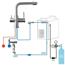 BieTal® Tafelwassergerät BT-25U Sprudelwasser L-Hahn Voll Edelstahl KOMPLETTSET