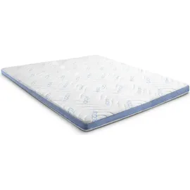 cloudcomfort Cool 180 x 200 cm H2/H3