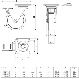 MS Beschläge 4er Set kugelgelagert Design-Möbelrolle Schwarz 75mm mit Feststellbremse