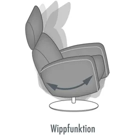 die planbar Relaxsessel DIE PLANBAR "MP-RS20079", beige (cyber ecru), B:79cm H:108cm T:89cm, 100% recyceltes Polyester, Sessel, Relaxsessel, 360 drehbar, Wippfunktion zusätzlich wählbar, Kaltschaumpolsterung