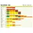Outwell Ersatzschlauch - Oneair - One Size
