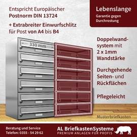 AL Briefkastensysteme Briefkasten Premium Edelstahl, Doppel-Briefkasten DIN A4, 2 Fach Postkasten modern Aufputz