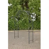 Rosenbogen Flexi schwarz