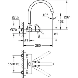 Grohe Concetto 32667001