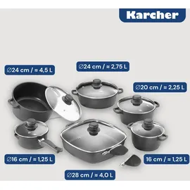 Karcher Aluguss-Topf-Set 6-tlg. schwarz 3 x Kochtopf + Stielkasserolle + Schmorpfanne + Rechteckpfanne 