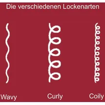 Fanola Curl Wonder Curl Spray 150 ml