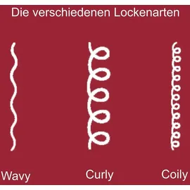 Fanola Curl Wonder Curl Spray 150 ml