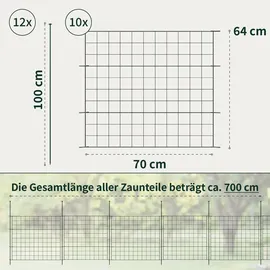 VERDOBA Teichzaun 10 Elemente 10 x 100 cm Grün/Metall