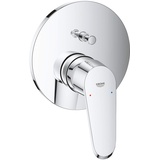 GROHE Eurodisc Cosmopolitan Einhand-Wannenbatterie | chrom