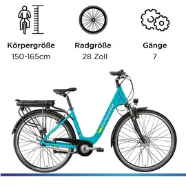 Zündapp Z600 2023 28 Zoll RH 150-165 cm Damen türkisblau - Türkis