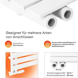mai & mai Badheizkörper 1590 x 400 mm 728 W weiß Seitenanschluss