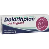 Kenvue Dolortriptan bei Migräne