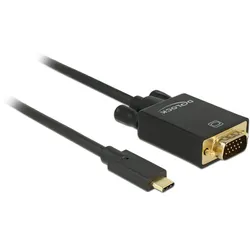 Delock Externer Videoadapter - ITE IT6516BFN