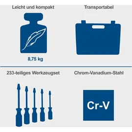 SCHEPPACH Werkzeugkoffer TB235 233-tlg. blau 43,2 x 34,7 x 10,2 cm