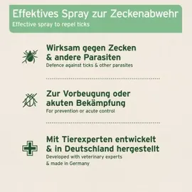 AniForte Zeckenspray für Hunde 250 ml