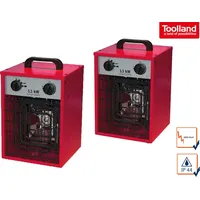 Toolland 2er Set Bauheizer, 3300W, Bau Heizer Trockner Heiz