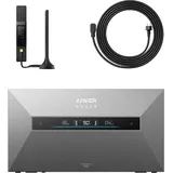 Kit Anker SOLIX Solarbank Max AC mit Smart Meter einphasig (0% MwSt)