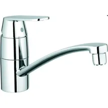 Grohe Eurosmart Einhebelmischer Chrom