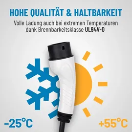 Absina Typ 2 Ladekabel 22kW 3 m