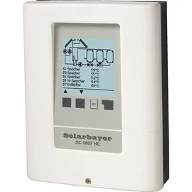 solarbayer� Solarbayer PremiumPlusAL Solarpaket H14 Biber Bruttofläche 40,04 m2 horizontal