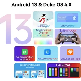 Blackview Shark 8 16 GB RAM 256 GB Schwarz