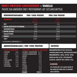 Big-Zone Battle Whey Milchreis Zimt Pulver 1000 g