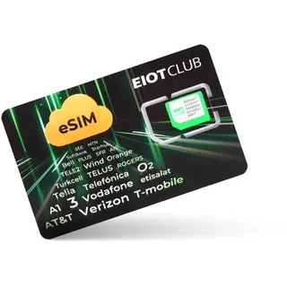 Physische eSIM nur für GL.iNet-Router, Reise-eSIM mit globalen 4G/5G-Netzwerken, kostenlos 1GB für US/EU+100MB globale Daten, physische Aktivierung, Tethering, nur Daten, für Internationale Reisen