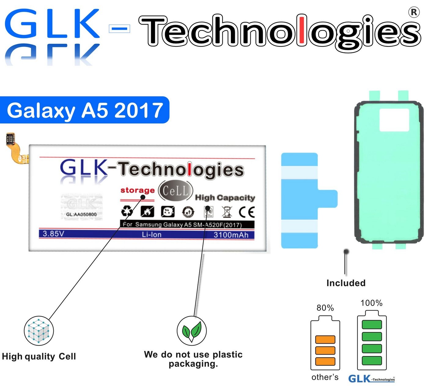 GLK-Technologies Original GLK-Technologies® High Power, Akku passend kompatibel mit Samsung Galaxy A5 2017 SM-A520F EB-BA500ABE, 3100 mAh // inkl 2X Klebebandsätze Smartphone-Akku 3100 mAh (3.8 V)