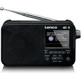 Lenco PDR-036