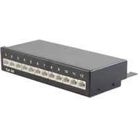 S-Conn 75076 Patch Panel