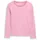 Tom Tailor Langarmshirt Rosa M