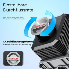 Wiltec CTP-4800 SuperEco