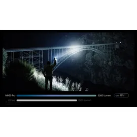 Nitecore MH25 PRO LED Taschenlampe - 3300 Lumen