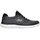 SKECHERS Summits black/white 40
