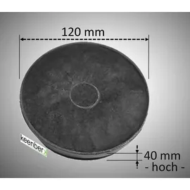 keenberk Aktivkohlefilter Dunstabzugshaube für AEG ECFB03, 9029798809 - Inhalt 2 Stück