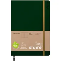 Share Notizbuch punktkariert Petrol Anzahl der Blätter: 192 DIN