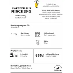 Joerges Gorilla Kaffeebohnen Kaffeehaus Mischung (1 kg)