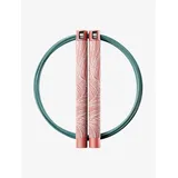 rpm training RPM Springseil