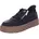 Plateau-Sneaker 40