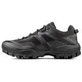 black 40 2/3